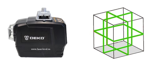 Обзор лазерного нивелира DEKO 3D DKLL12PB1