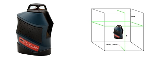 Обзор лазерного нивелира Clubiona Green 5 - H360