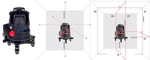 Обзор лазерного нивелира ADA Combine 4V 6Dots
