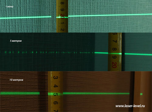 Толщина лазерной линии у лазерного уровня Kaiweets KT360A на трёх разных расстояниях.