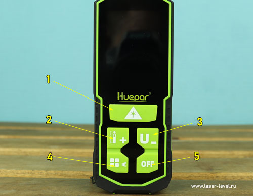 Инструкция на каждую кнопку у лазерного дальномера Huepar S60.
